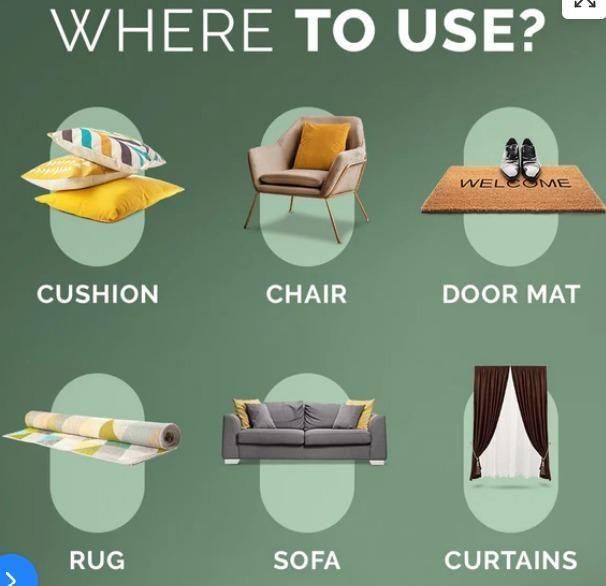Home Essentials Multipurpose Protect